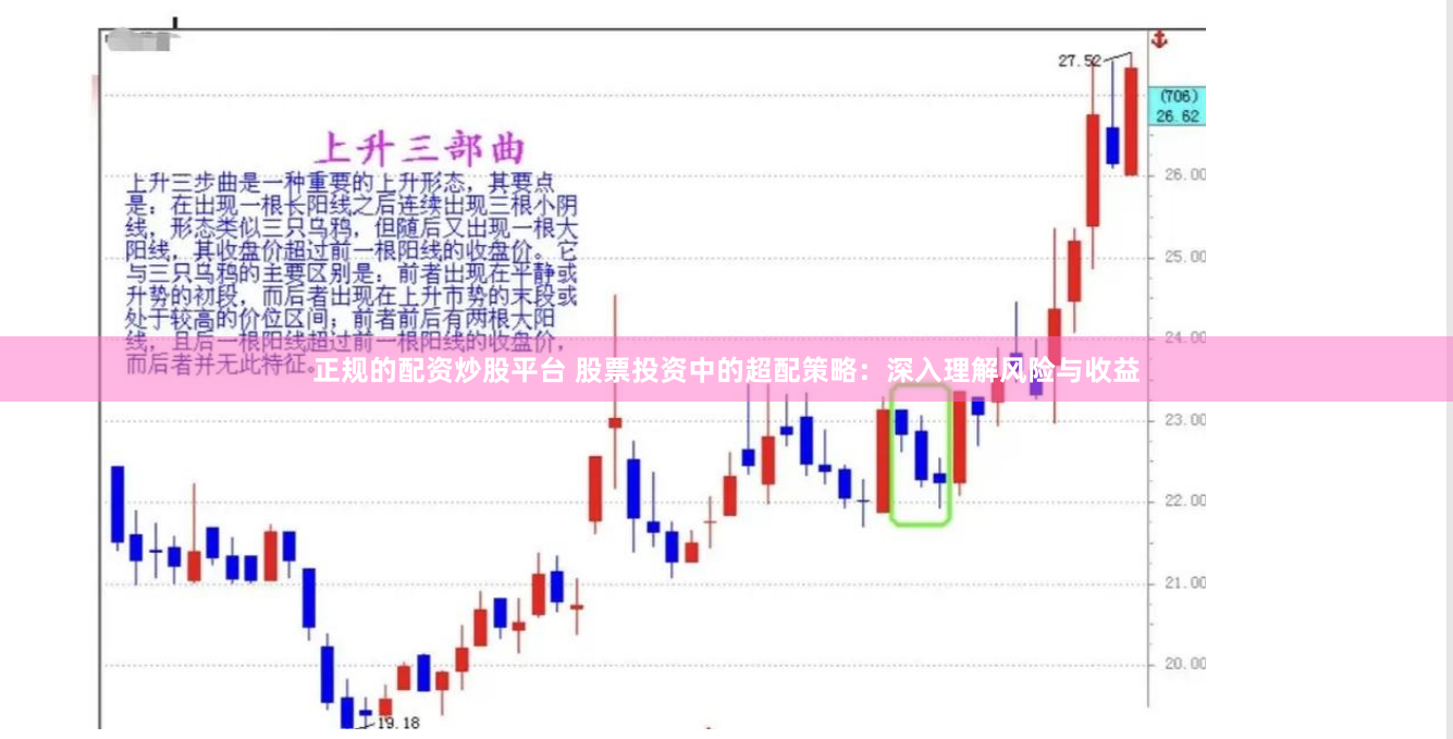 正规的配资炒股平台 股票投资中的超配策略：深入理解风险与收益
