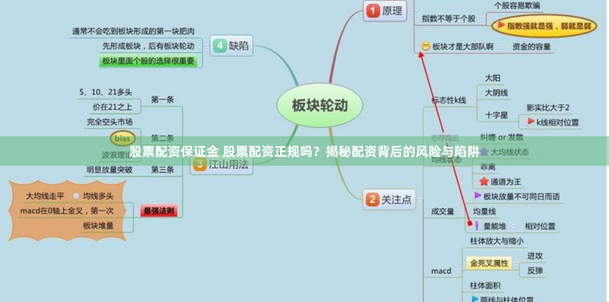 股票配资保证金 股票配资正规吗？揭秘配资背后的风险与陷阱