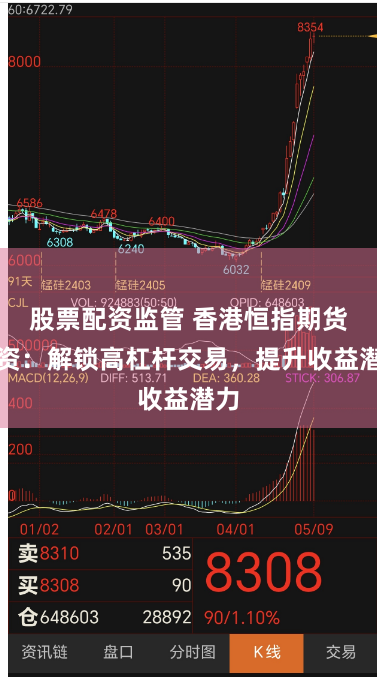 股票配资监管 香港恒指期货配资：解锁高杠杆交易，提升收益潜力