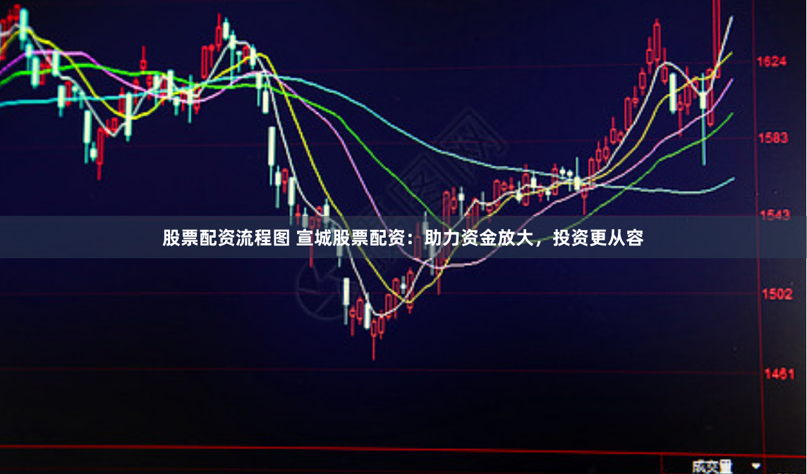 股票配资流程图 宣城股票配资：助力资金放大，投资更从容