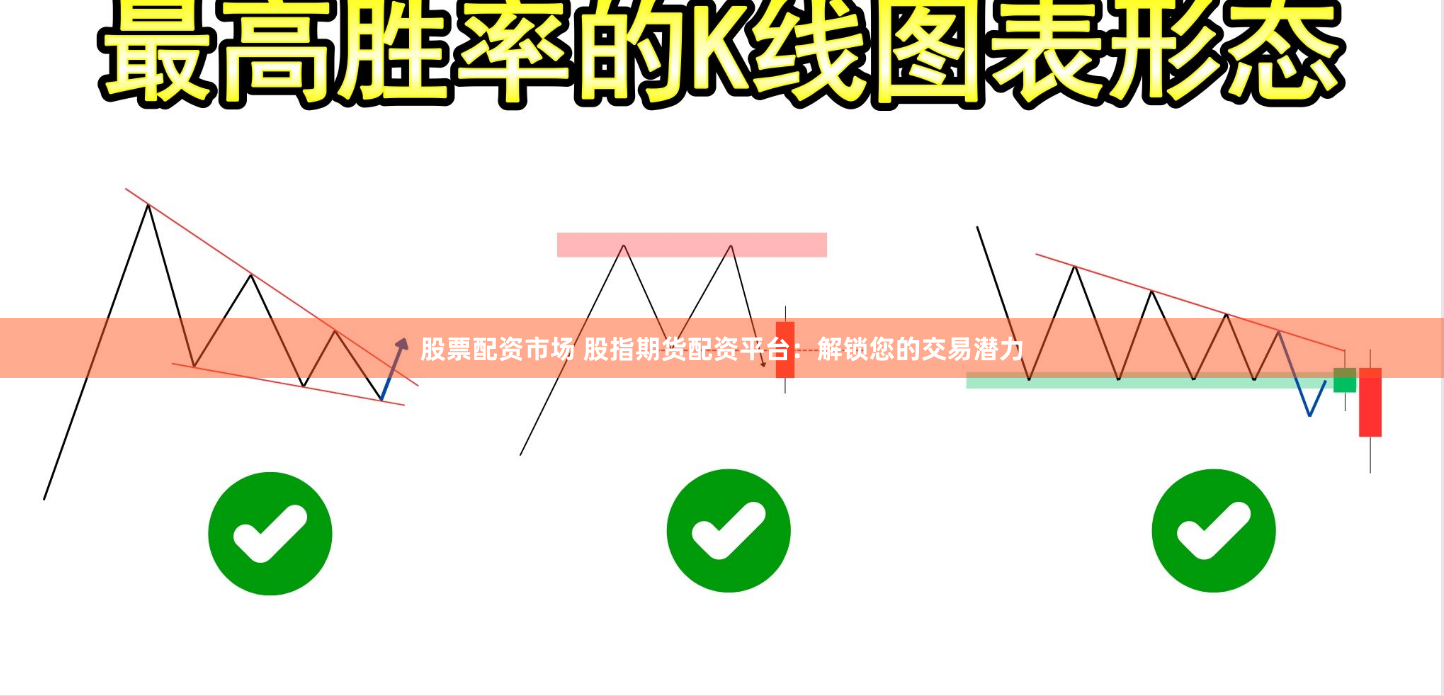 股票配资市场 股指期货配资平台：解锁您的交易潜力