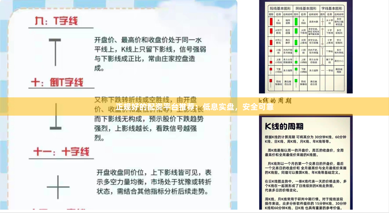 正规好的配资平台推荐：低息实盘，安全可靠