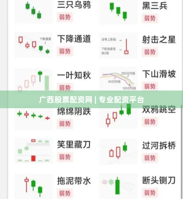 广西股票配资网 | 专业配资平台