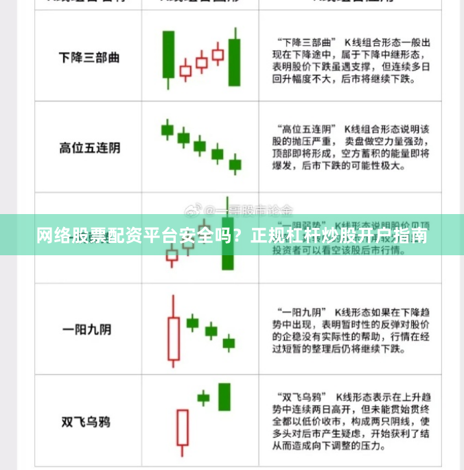 网络股票配资平台安全吗？正规杠杆炒股开户指南