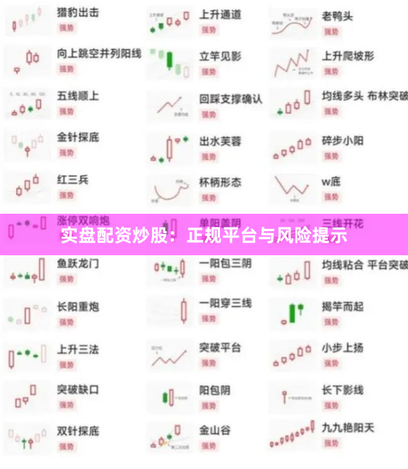 实盘配资炒股：正规平台与风险提示
