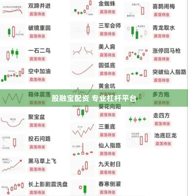 股融宝配资 专业杠杆平台